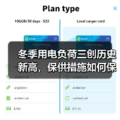 冬季用电负荷三创历史新高,保供措施如何保障民生?(图4) 冬季用电负荷三创历史新高,保供措施如何保障民生?(图4)