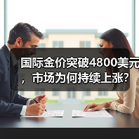国际金价突破4800美元，市场为何持续上涨？（图4）