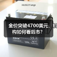 金价突破4700美元,机构如何看后市?(图2) 金价突破4700美元,机构如何看后市?(图2)