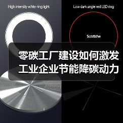 零碳工厂建设如何激发工业企业节能降碳动力(图4) 零碳工厂建设如何激发工业企业节能降碳动力(图4)