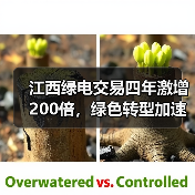 江西绿电交易四年激增200倍,绿色转型加速!(图4) 江西绿电交易四年激增200倍,绿色转型加速!(图4)