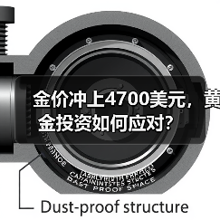 金价冲上4700美元,黄金投资如何应对?(图1) 金价冲上4700美元,黄金投资如何应对?(图1)