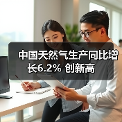 中国天然气生产同比增长6.2% 创新高(图1) 中国天然气生产同比增长6.2% 创新高(图1)