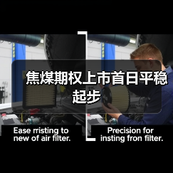 焦煤期权上市首日平稳起步(图3) 焦煤期权上市首日平稳起步(图3)