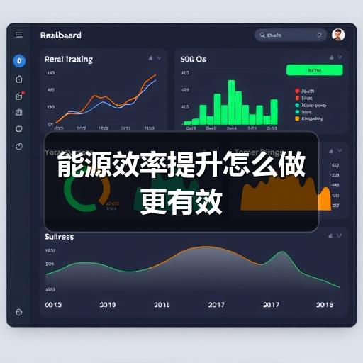 能源效率提升怎么做更有效(图2) 能源效率提升怎么做更有效