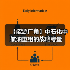 【能源广角】中石化中航油重组的战略考量(图2) 【能源广角】中石化中航油重组的战略考量(图2)