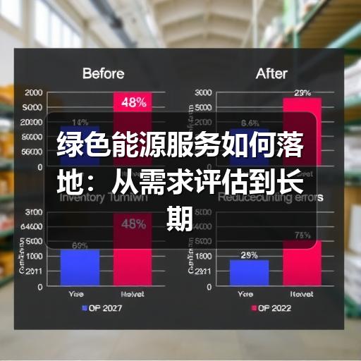 如何选择绿色能源服务?关键判断标准与落地流程解析-云溯流普瑞能源科技有限公司(图2) 绿色能源服务如何落地:从需求评估到长期运维的实用指南