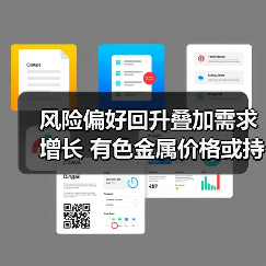 风险偏好回升叠加需求增长 有色金属价格或持续上扬(图3) 风险偏好回升叠加需求增长 有色金属价格或持续上扬(图3)