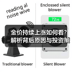 金价持续上涨如何看?解析背后原因与投资策略(图1) 金价持续上涨如何看?解析背后原因与投资策略(图1)