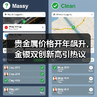 贵金属价格开年飙升,金银双创新高引热议(图1) 贵金属价格开年飙升,金银双创新高引热议(图1)