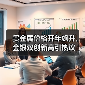 贵金属价格开年飙升,金银双创新高引热议(图2) 贵金属价格开年飙升,金银双创新高引热议(图2)