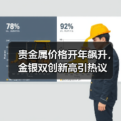 贵金属价格开年飙升,金银双创新高引热议(图3) 贵金属价格开年飙升,金银双创新高引热议(图3)
