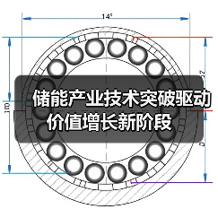 储能产业技术突破驱动价值增长新阶段(图2) 储能产业技术突破驱动价值增长新阶段(图2)