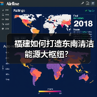 福建如何打造东南清洁能源大枢纽?(图4) 福建如何打造东南清洁能源大枢纽?(图4)