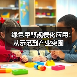 绿色甲醇规模化应用:从示范到产业突围(图2) 绿色甲醇规模化应用:从示范到产业突围(图2)