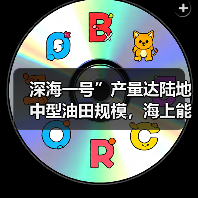 深海一号”产量达陆地中型油田规模,海上能源新突破(图4) 深海一号”产量达陆地中型油田规模,海上能源新突破(图4)