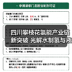 四川攀枝花氢能产业链新突破 光解水制氢与液氢加氢站同步投运（图2）