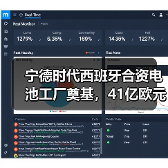 宁德时代西班牙合资电池工厂奠基，41亿欧元打造绿色能源新标杆（图3）