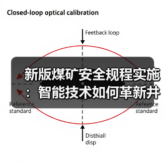 新版煤矿安全规程实施:智能技术如何革新井下安全?(图1) 新版煤矿安全规程实施:智能技术如何革新井下安全?(图1)