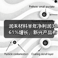 润禾材料半年净利润38.61%增长,新兴产品布局成关键(图1) 润禾材料半年净利润38.61%增长,新兴产品布局成关键(图1)