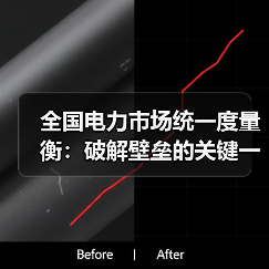 全国电力市场统一度量衡:破解壁垒的关键一步(图3) 全国电力市场统一度量衡:破解壁垒的关键一步(图3)
