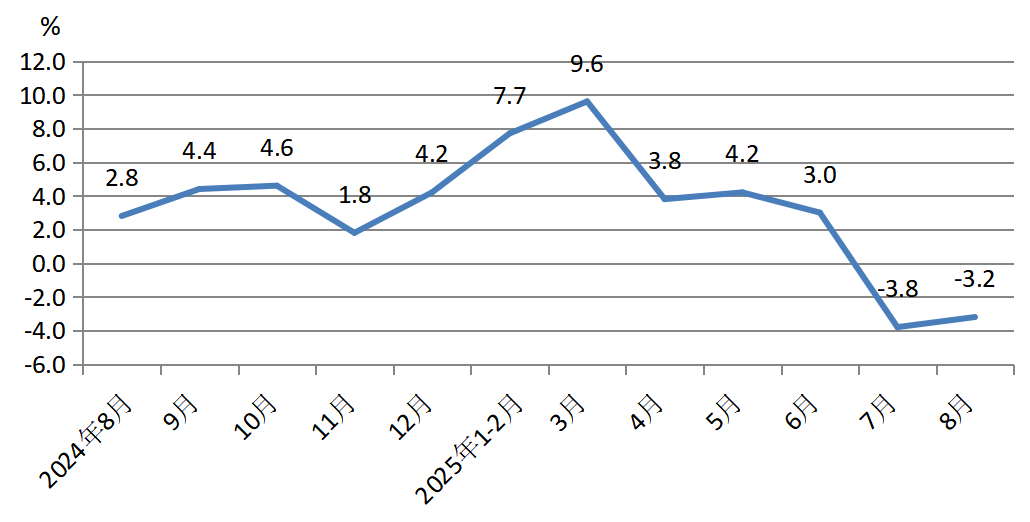 供需格局生变 煤炭价格走向全解析(图2)