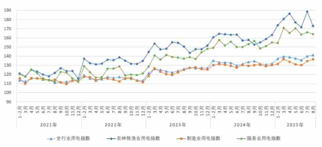 供需格局生变 煤炭价格走向全解析(图6)