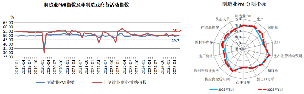 煤炭行业反内卷趋势下市场供需格局与价格走势分析(图8) 煤炭行业反内卷趋势下市场供需格局与价格走势分析(图8)