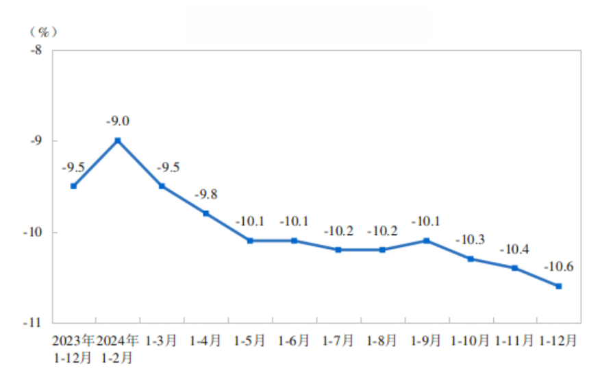 抓住煤炭新机遇！2025年供需趋势解读(图7)